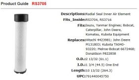 RS3705 Inner - use with RS3704